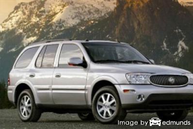 Insurance quote for Buick Rainier in Durham