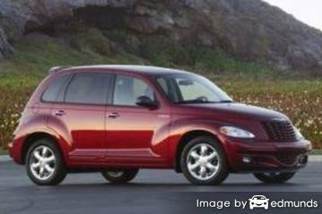 Insurance rates Chrysler PT Cruiser in Durham