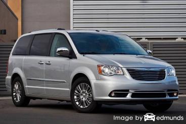 Insurance rates Chrysler Town and Country in Durham