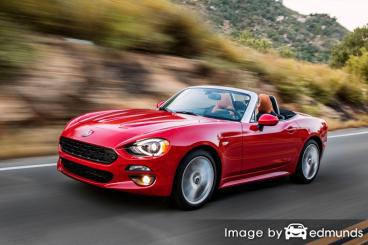 Insurance rates Fiat 124 Spider in Durham