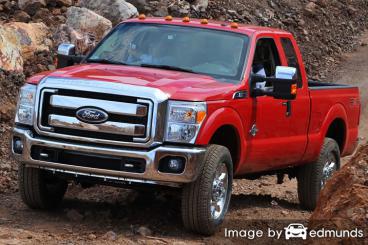 Insurance quote for Ford F-250 in Durham