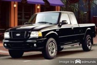 Insurance quote for Ford Ranger in Durham