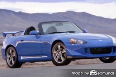 Insurance quote for Honda S2000 in Durham