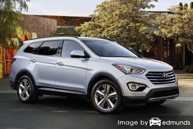 Insurance rates Hyundai Santa Fe in Durham