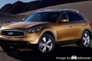 Insurance quote for Infiniti FX35 in Durham