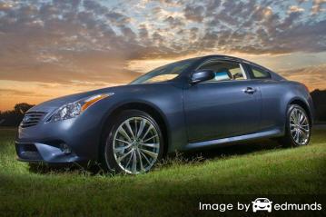 Insurance quote for Infiniti G35 in Durham