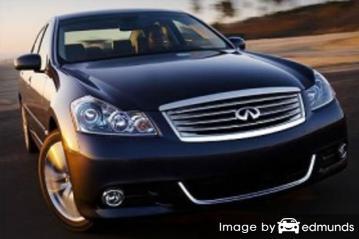 Insurance quote for Infiniti M35 in Durham