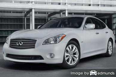 Insurance rates Infiniti M37 in Durham