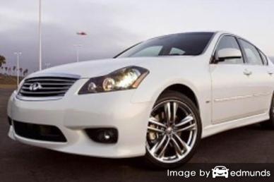 Insurance quote for Infiniti M45 in Durham