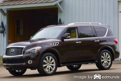 Insurance rates Infiniti QX56 in Durham