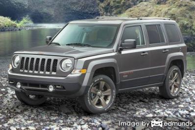 Insurance rates Jeep Patriot in Durham