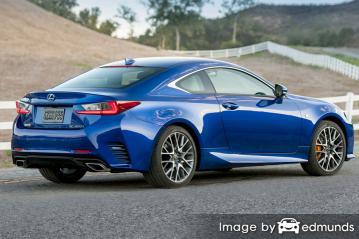 Insurance rates Lexus RC 200t in Durham