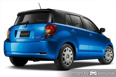 Insurance quote for Scion xD in Durham