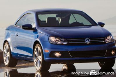 Insurance quote for Volkswagen Eos in Durham